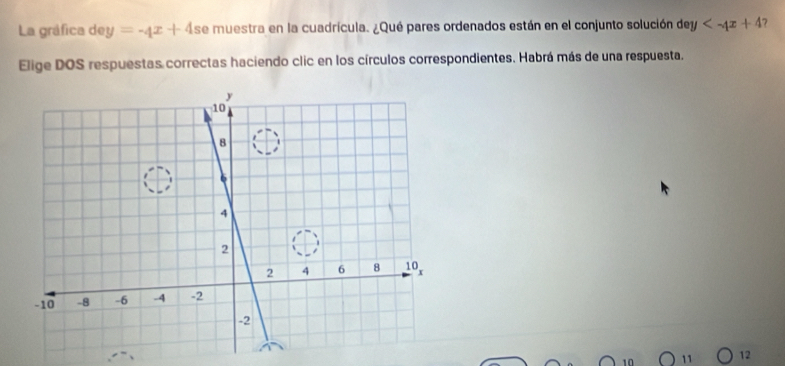 La gráfica d ey=-4x+4 se muestra en la cuadrícula. ¿Qué pares ordenados están en el conjunto solución dey 7
Elige DOS respuestas correctas haciendo clic en los círculos correspondientes. Habrá más de una respuesta.
12