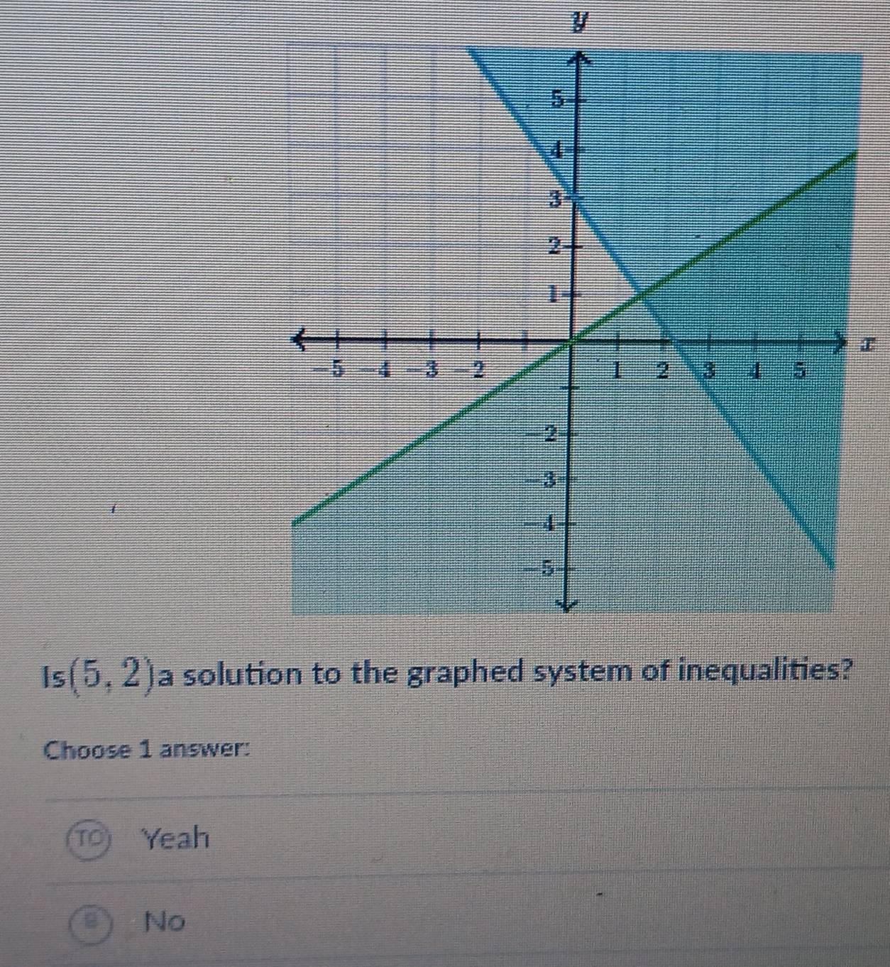 Is (5,2) a solut
Choose 1 answer:
Yeah
No