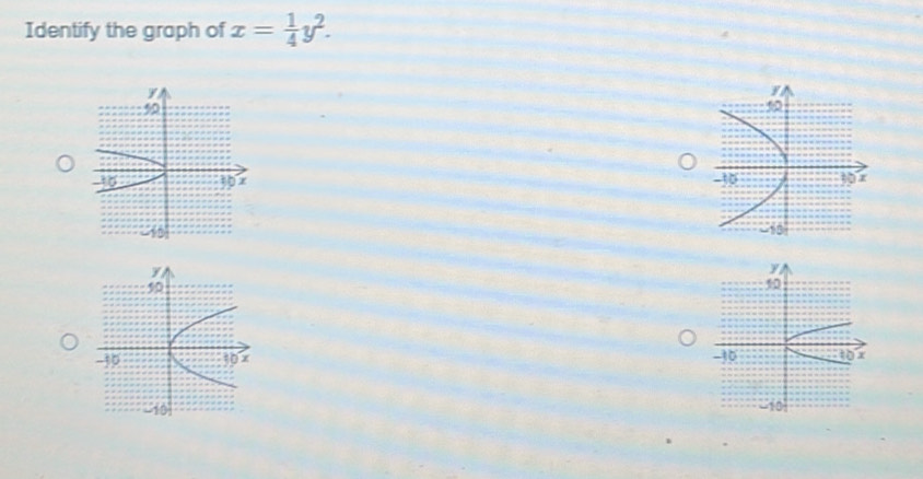 Identify the graph of x= 1/4 y^2.
y
30 x
a