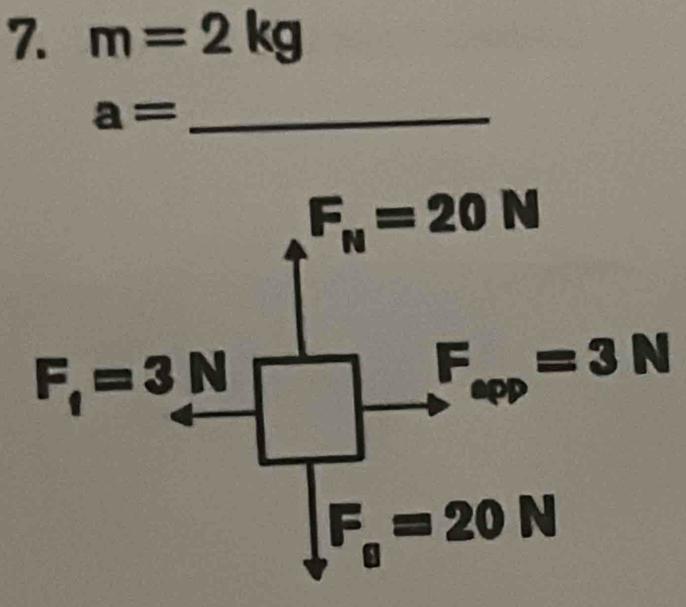 m=2kg
_ a=
F_N=20N
F_f=3N
F_epp=3N
F_g=20N