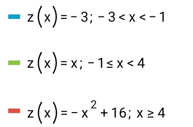 = z(x)=-3;-3
□  
= z(x)=x;-1≤ x<4</tex>
=z(x)=-x^2+16; x≥ 4