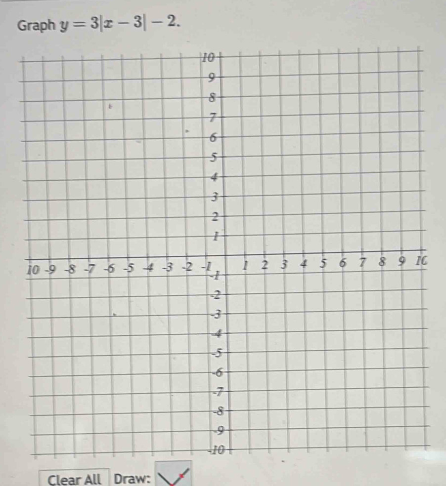 Graph y=3|x-3|-2. 
C 
Clear All Draw: