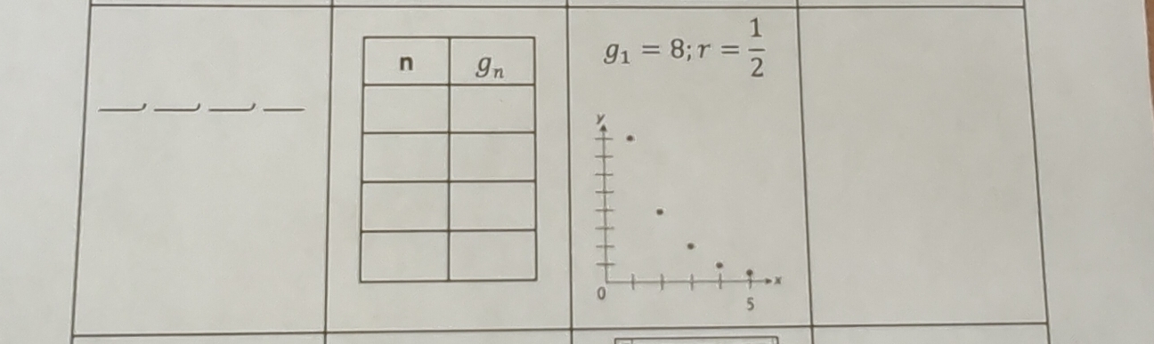 g_1=8;r= 1/2 
_
__
_