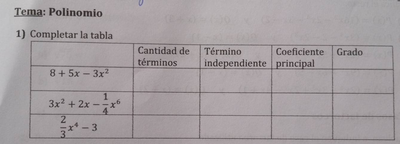 Tema: Polinomio
1) Completar la tabla