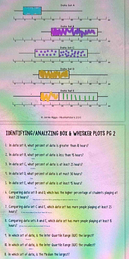 # Jamile Riggs : MissMathDork 2015 
IDENTIFYING/ANALYZING BOX & WHISKER PLOTS PG 2 
1. In data set A, what percent of data is greater than 10 hours? 
2. In data set B, what percent of data is less than 45 hours? 
3. In data set C, what percent of data is at least 25 hours? 
4. In data set D, what percent of data is at most 30 hours? 
5. In data set E, what percent of data is at least 45 hours? 
6. Comparing data set B and D, which has the higher percentage of students playing at 
_ 
least 20 hours? 
7. Comparing data set C and E, which data set has more people playing at least 25
hours?_ 
8. Comparing data sets A and E, which data set has more people playing at least 15
hours?_ 
9. In which set of data, is the Inter Quartile Range (IQR) the largest? 
10. In which set of data, is the Inter Quartile Range (IQR) the smallest? 
II. In which set of data, is the Median the largest?