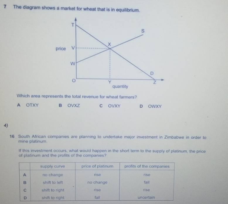 The diagram shows a market for wheat that is in equilibrium.
p
Which area represents the total revenue for wheat farmers?
A OTXY B OVXZ C OVXY D OWXY
4)
16 South African companies are planning to undertake major investment in Zimbabwe in order to
mine platinum.
If this investment occurs, what would happen in the short term to the supply of platinum, the price
of platinum and the profits of the companies?