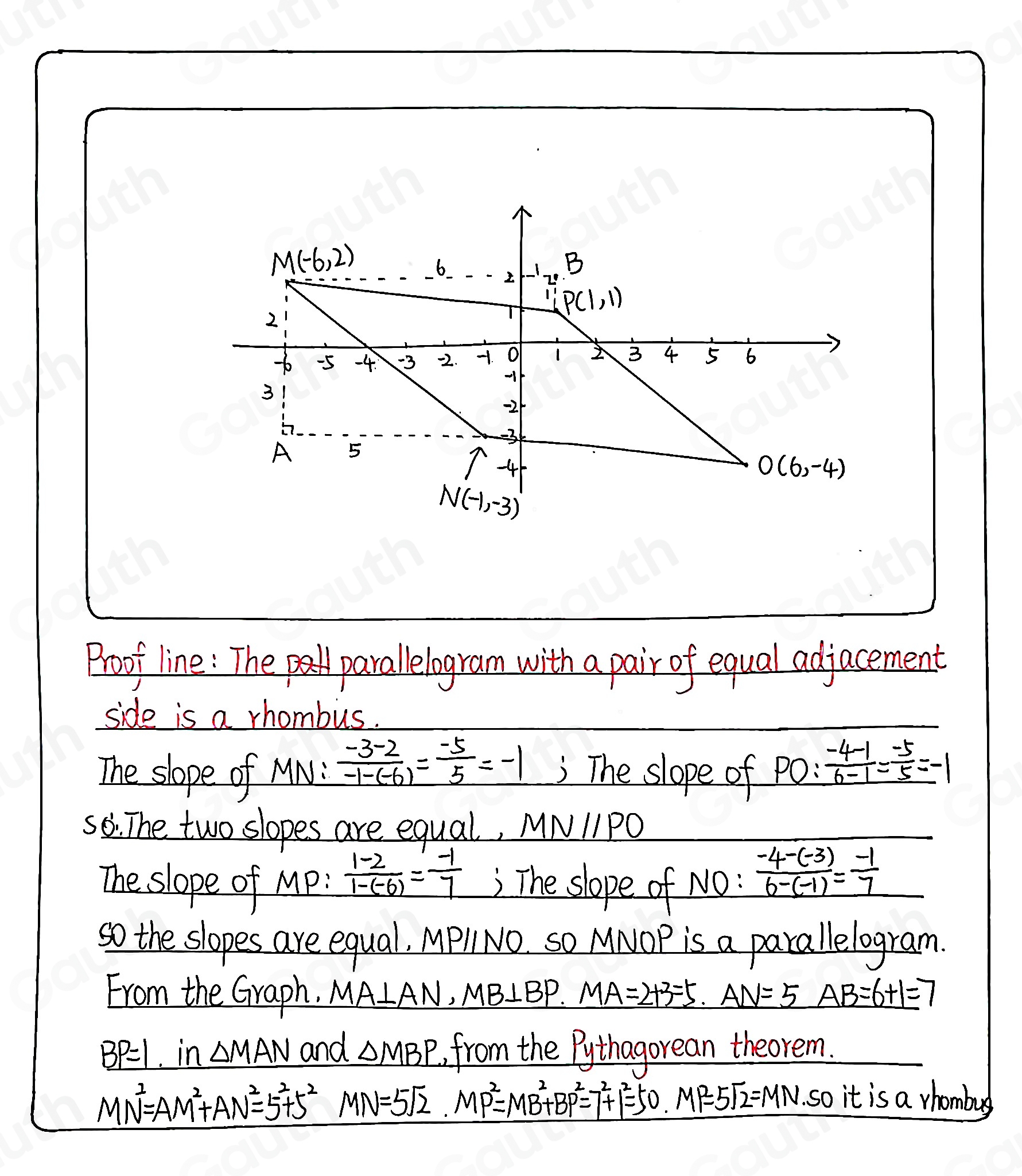 Broof line: The parallelogram with a pair of equal adjacement 
side is a rhombus. 
The slope of MN:  (-3-2)/-1-(-6) = (-5)/5 =-1 The slope of PO: (-4-1)/6-1 = (-5)/5 =-1
so. The two slopes are equal, MNparallel PO
The slope of MP :  (1-2)/1-(-6) = (-1)/7  The slope of NO:  (-4-(-3))/6-(-1) = (-1)/7 
so the slopes are equal, MPllNO So MNOP is a parallelogram. 
From the Graph. MA⊥ AN, MB⊥ BP. MA=2+3=5. AN=5 AB=6+1=7
BP=1 in △ MAN and _ △ MBP. from the Pythagorean theorem.
MN^2=AM^2+AN^2=5^2+5^2MN=5sqrt(2). MB^2=MB^2+BP^2=7^2+1^2=50.MP-5sqrt(2)=MN. so it is a vhombug