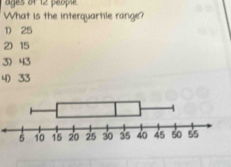 ages of 12 people.
What is the interquartile range?
1) 25
2 15
3 43
4 33