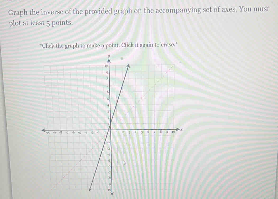 Graph the inverse of the provided graph on the accompanying set of axes. You must 
plot at least 5 points. 
*Click the graph to make a point. Click it again to erase."