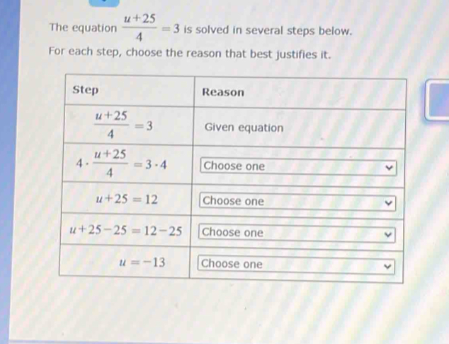 The equation  (u+25)/4 =3 is solved in several steps below.
For each step, choose the reason that best justifies it.