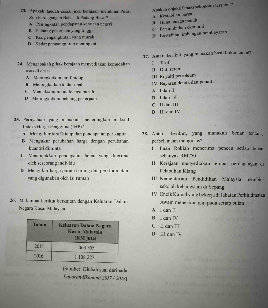 Apakah faedah sosial jika kerajaan membina Pusat Apakah objektif makroekonomi tersebut?
Zon Perdagangan Bebas di Padang Besar?
A Kestabilan harga
A Peningkatan pendapatan kerajaan negeri
B Guna tenaga penuh
B Peluang pekerjaan yang tinggi
C Pertumbuhan ekonomi
C Kos pengangkutan yang murah
D Kestabilan imbangan pembayaran
D Kadar pengangguran meningkat
27. Antara berikut, yang manakah hasil bukan cukai?
24. Mengapakah pihak kerajaan menyediakan kemudahan I Tarif
asas di desa? II Duti setem
A Meningkatkan taraf hidup
III Royalti petroleum
B Meningkatkan kadar upah
IV Bayaran denda dan penalti
C Memaksimumkan tenaga buruh A I dan II
D Meningkatkan peluang pekerjaan B I dan IV
C II dan III
D III dan IV
25. Pernyataan yang manakah menerangkan maksud
Indeks Harga Pengguna (IHP)?
A Mengukur taraf hidup dan pendapatan per kapita 28. Antara berikut, yang manakah benar tentang
B Mengukur perubahan harga dengan perubahan perbelanjaan mengurus?
kuantiti diminta I Puan Rokiah menerima pencen setiap bulan
C Menunjukkan pendapatan benar yang diterima sebanyak RM750
oleh seseorang individu II Kerajaan menyediakan tempat perdagangan di
D Mengukur harga purata barang dan perkhidmatan Pelabuhan Klang
yang digunakan oleh isi rumah III Kementerian Pendidikan Malaysia membina
sekolah kebangsaan di Sepang
IV Encik Kamal yang bekerja di Jabatan Perkhidmatan
26. Maklumat berikut berkaitan dengan Keluaran Dalam Awam menerima gaji pada setiap bulan
Negara Kasar Malaysia. A I dan II
B I dan IV
C II dan III
D III dan IV
(Sumber: Diubah suai daripada
Laporan Ekonomi 2017 / 2018)