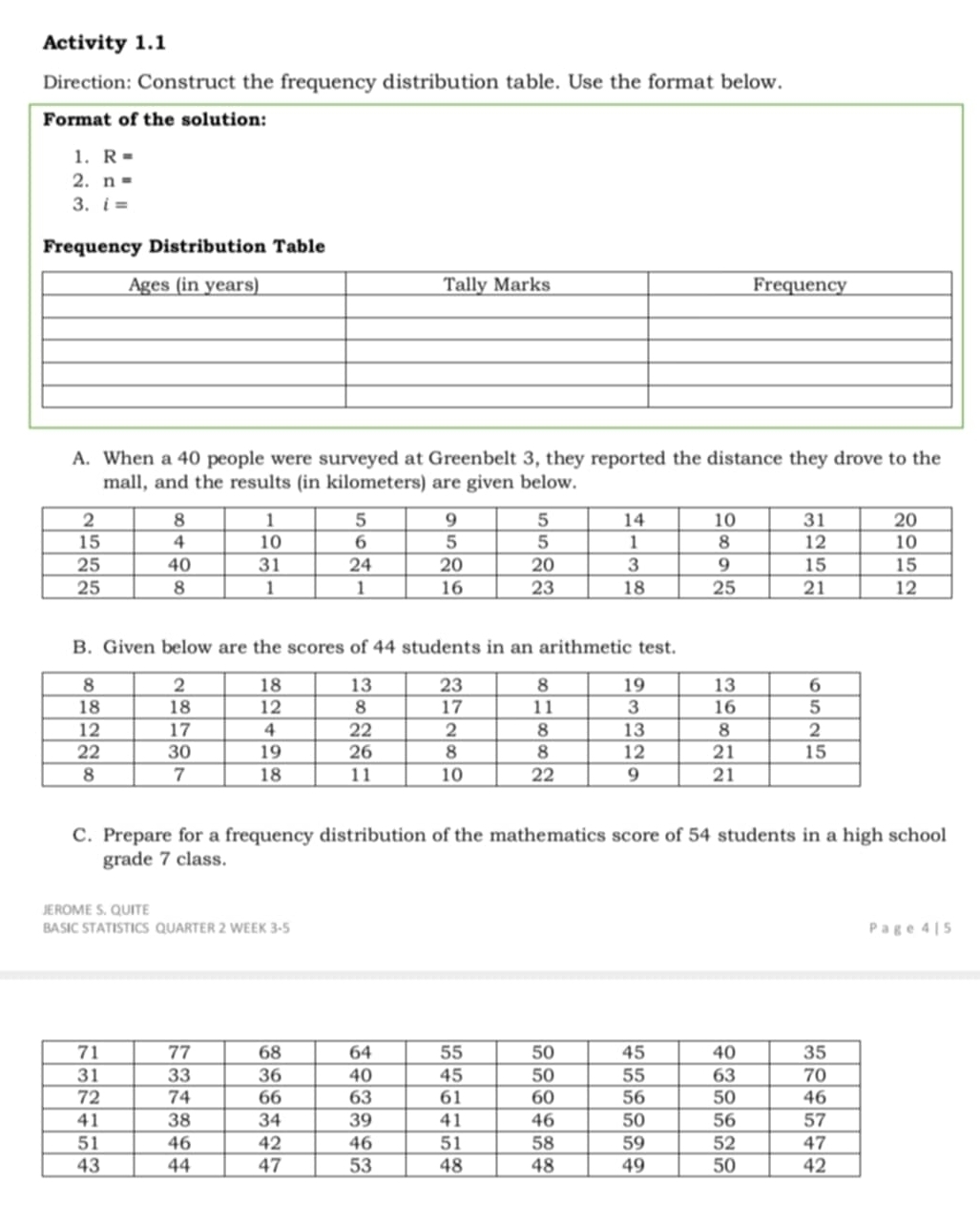 Activity 1.1 
Direction: Construct the frequency distribution table. Use the format below. 
Format of the solution: 
1. R=
2. n=
3. i=
Frequency Distribution Table 
A. When a 40 people were surveyed at Greenbelt 3, they reported the distance they drove to the 
mall, and the results (in kilometers) are given below. 
B. Given below are the scores of 44 students in an arithmetic test. 
C. Prepare for a frequency distribution of the mathematics score of 54 students in a high school 
grade 7 class. 
JEROME S. QUITE 
BASIC STATISTICS QUARTER 2 WEEK 3-5 P ag e 4 | 5