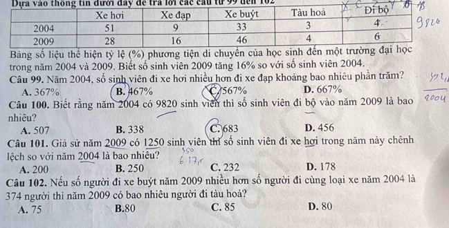 Bảng số liệu thể hiện tỷ lệ (%) phương tiện di chuyền của
trong năm 2004 và 2009. Biết số sinh viên 2009 tăng 16% so với số sinh viên 2004.
Câu 99. Năm 2004, số sinh viên đi xe hơi nhiều hơn đi xe đạp khoảng bao nhiêu phần trăm?
A. 367% B. 467% C7567% D. 667%
Câu 100. Biết rằng năm 2004 có 9820 sinh viên thì số sinh viên đi bộ vào năm 2009 là bao
nhiêu?
A. 507 B. 338 C. 683 D. 456
Câu 101. Giả sử năm 2009 có 1250 sinh viên thỉ số sinh viên đi xe hợi trong năm này chênh
lệch so với năm 2004 là bao nhiêu?
A. 200 B. 250 C. 232 D. 178
Câu 102. Nếu số người đi xe buýt năm 2009 nhiều hơn số người đi cùng loại xe năm 2004 là
374 người thì năm 2009 có bao nhiêu người đi tàu hoả?
A. 75 B. 80 C. 85 D. 80