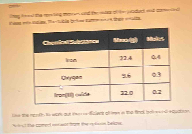 They found the reacing masses and the moss of the product and converted 
these into males. The table below summonses their resuts 
Use the results to work out the coelfficiant of Iran in the final balianced equation. 
Select the correct answer from the aptions below.