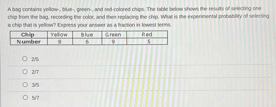 A bag contains yellow-, blue-, green-, and red-colored chips. The table below shows the results of selecting one
chip from the bag, recording the color, and then replacing the chip. What is the experimental probability of selecting
a chip that is yellow? Express your answer as a fraction in lowest terms.
2/5
2/7
3/5
5/7