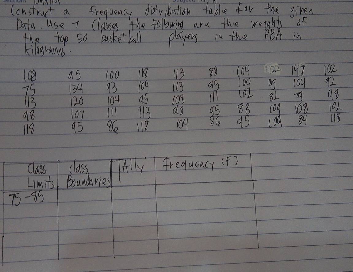 Construct a frequency ditvibution table for the given 
Data, Use 7 Classes the following aru the weights of 
the top so basketball players in the PBA is
kilograms. 
no as 100 118 113 88 (64 122 197 102
75 113 as 100 9S 104 92
34 93 109
113 120 164 as 108 ill (62 81 79 98
98 107 113 d8 as 88 109 168 10L
118 95 86 118 104 86 a5 cog 89 118
class class flly frequency (F) 
Limits Boandaries
75 - 85