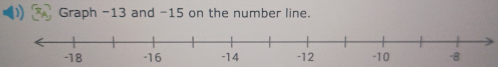 Graph -13 and -15 on the number line.