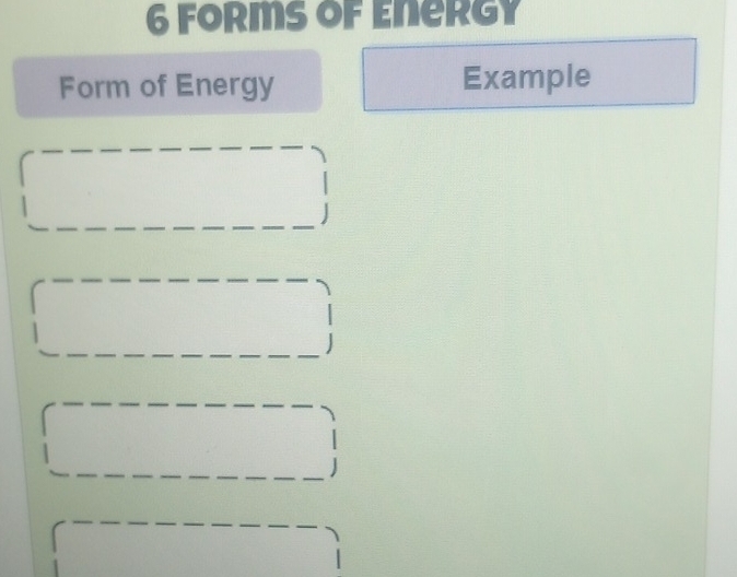 forms of Energy 
Form of Energy Example