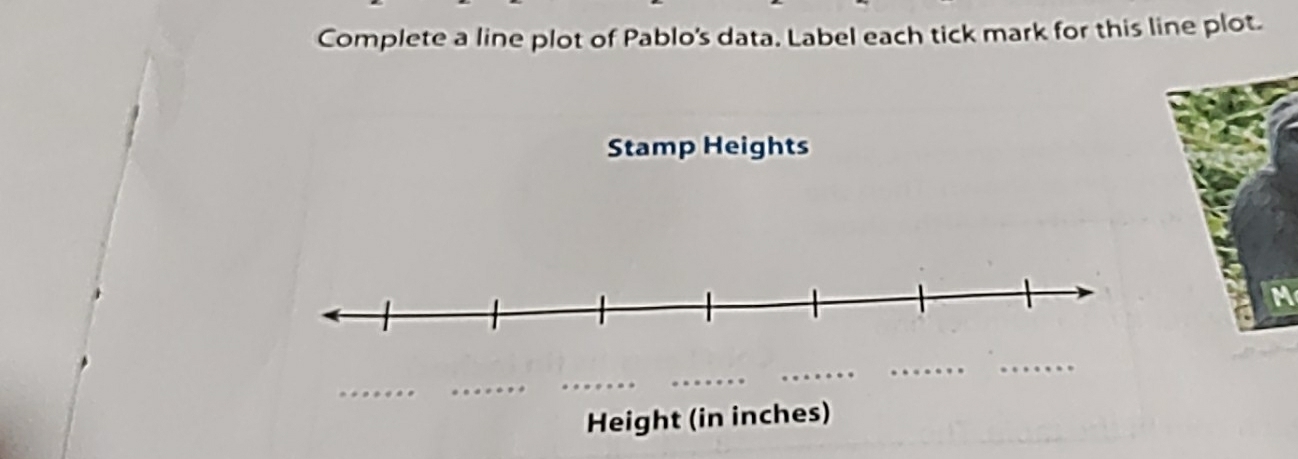 Solved: Complete a line plot of Pablo's data. Label each tick mark for ...