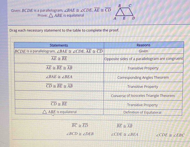 Given: BCDE is a parallelogram, ∠ BAE≌ ∠ CDE,overline AE≌ overline CD
Prove: △ ABE is equilateral 
Drag each necessary statement to the table to complete the proof.
overline BC≌ overline ED overline BE≌ overline AB
∠ BCD≌ ∠ DEB ∠ CDE≌ ∠ BEA ∠ CDE≌ ∠ EBC