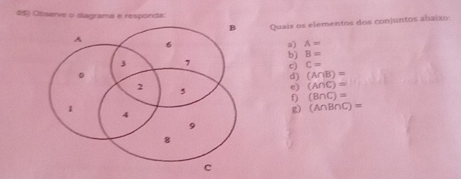 Observe o diagrama e responda: 
Quais os elementos dos conjuntos abaixo 
a) A=
b) B=
c) C=
d) (A∩ B)=
e) (A∩ C)=
f) (B∩ C)=
g) (A∩ B∩ C)=