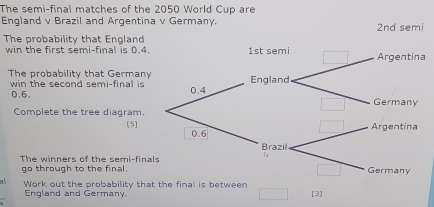 The semi-final matches of the 2050 World Cup are
England v Brazil and Argentina v Germany. 2nd semi
The probability that England
win the first semi-final is 0.4
The probability that German
win the second semi-final is
0.6.
Complete the tree diagram.
[5] 
The winners of the semi-fin
go through to the final.
a Work out the probability that the final is between
England and Germany.
[3]