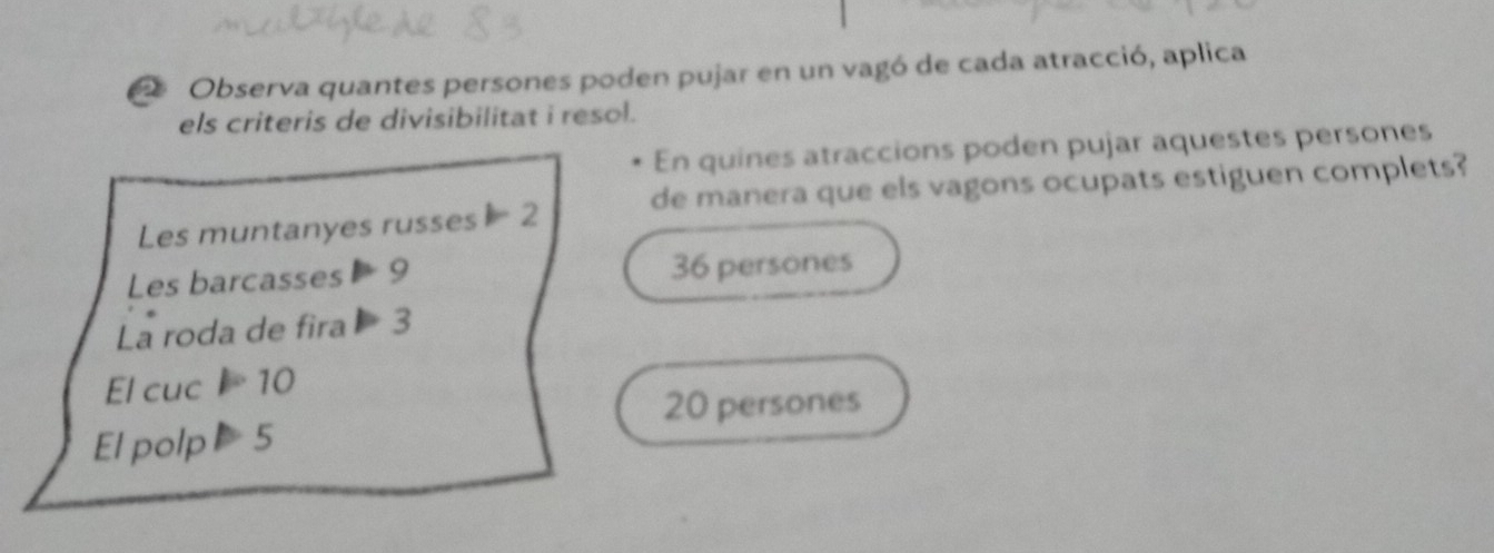 Observa quantes persones poden pujar en un vagó de cada atracció, aplica
els criteris de divisibilitat i resol.
En quines atraccions poden pujar aquestes persones
Les muntanyes russes 2 de manera que els vagons ocupats estiguen complets?
Les barcasses 9 36 persones
La roda de fira 3
El cuc ▶10
20 persones
El polp▶5