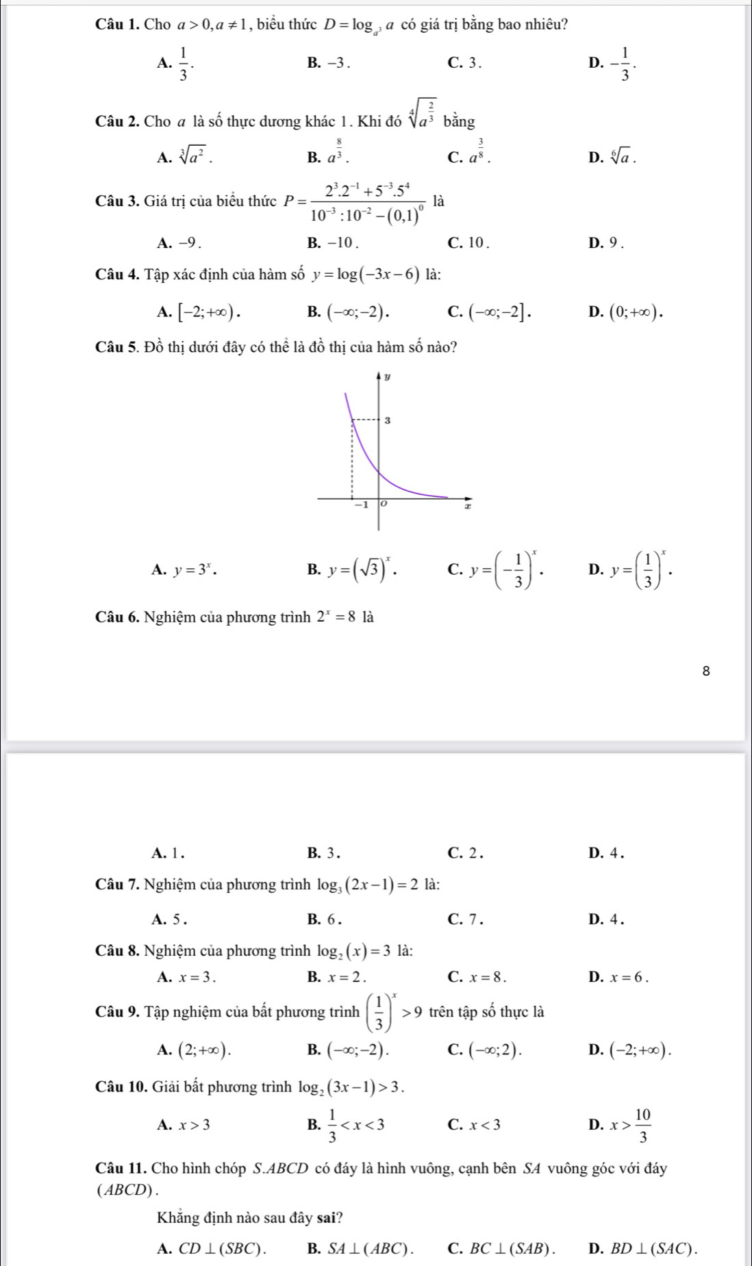 Cho a>0,a!= 1 , biểu thức D=log á có giá trị bằng bao nhiêu?
A.  1/3 . B. −3 . C. 3 . D. - 1/3 .
Câu 2. Cho a là số thực dương khác 1. Khi đó sqrt[4](a^(frac 2)3) bằng
A. sqrt[3](a^2). a^(frac 8)3. a^(frac 3)8.
B.
C.
D. sqrt[6](a).
Câu 3. Giá trị của biểu thức P=frac 2^3.2^(-1)+5^(-3).5^410^(-3):10^(-2)-(0,1)^0 là
A. -9 . B. -10 . C. 10 . D. 9 .
Câu 4. Tập xác định của hàm số y=log (-3x-6) là:
A. [-2;+∈fty ). B. (-∈fty ;-2). C. (-∈fty ;-2]. D. (0;+∈fty ).
Câu 5. Đồ thị dưới đây có thể là đồ thị của hàm số nào?
A. y=3^x. B. y=(sqrt(3))^x. C. y=(- 1/3 )^x. D. y=( 1/3 )^x.
Câu 6. Nghiệm của phương trình 2^x=8 là
8
A. 1 . B. 3. C. 2 .
D. 4 .
Câu 7. Nghiệm của phương trình log _3(2x-1)=2 là:
A. 5 . B. 6 . C. 7 . D. 4 .
Câu 8. Nghiệm của phương trình log _2(x)=3 là:
A. x=3. B. x=2. C. x=8. D. x=6.
Câu 9. Tập nghiệm của bất phương trình ( 1/3 )^x>9 trên tập số thực là
A. (2;+∈fty ). B. (-∈fty ;-2). C. (-∈fty ;2). D. (-2;+∈fty ).
Câu 10. Giải bất phương trình log _2(3x-1)>3.
A. x>3 B.  1/3  C. x<3</tex> D. x> 10/3 
Câu 11. Cho hình chóp S.ABCD có đáy là hình vuông, cạnh bên SA vuông góc với đáy
(ABCD).
Khẳng định nào sau đây sai?
A. CD⊥ (SBC). B. SA⊥ (ABC). C. BC⊥ (SAB). D. BD⊥ (SAC).