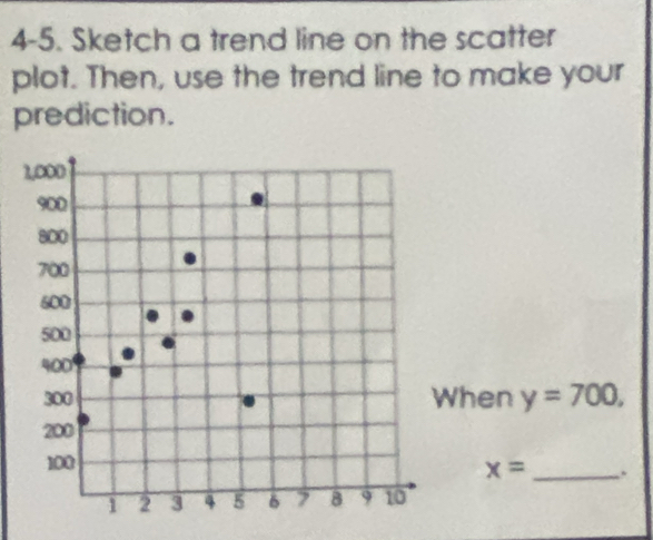 4-5. Sketch a trend line on the scatter 
plot. Then, use the trend line to make your 
prediction. 
hen y=700,
x= _.