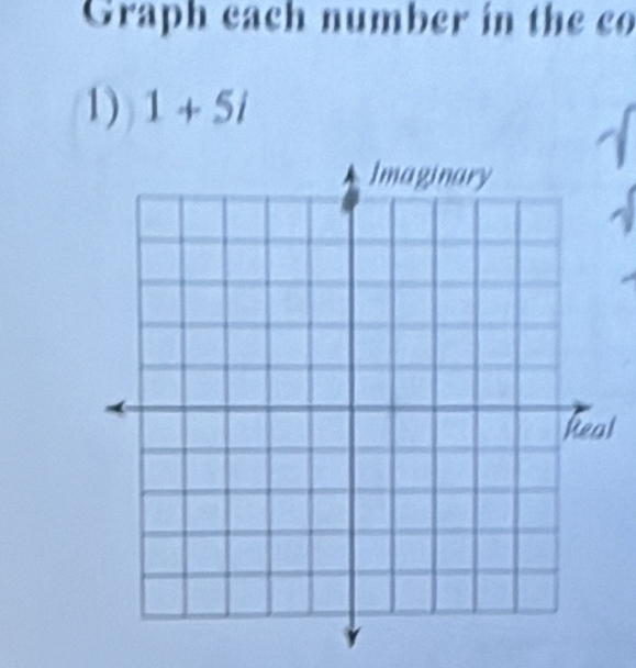 Graph each number in the co 
1) 1+5i
l