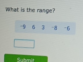 What is the range?
-9 6 3 -8 -6
Submit