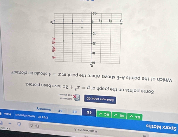 sparxmaths.uk 
55% 
Sparx Maths 1,794 XP Romani Patchett Menu 
6A 6B 6C 6D 6E 6F Summary 
Bookwork code: 6D Calculator 
not allowed 
Some points on the graph of y=x^2+3x have been plotted. 
Which of the points A-E shows where the point at x=4 should be plotted?
