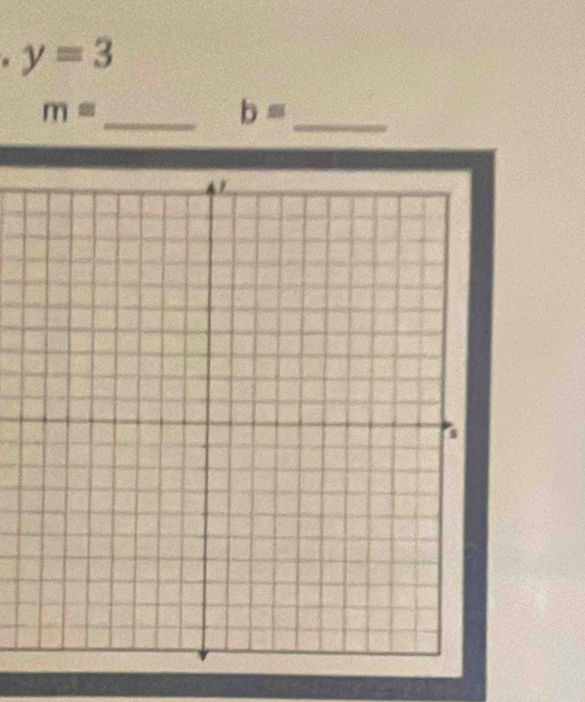 y=3
_
m=
_ b=