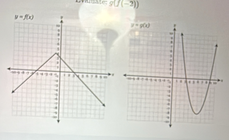 Evamate: g(f(-2))