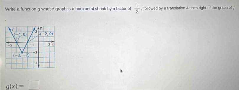 Write a function g whose graph is a horizontal shrink by a factor of  1/3  , followed by a translation 4 units right of the graph of f
f y
' 2
(-4,0) (-2,0)
-5 -1 2 ×
-2
(-3,-2)
-4
g(x)=□