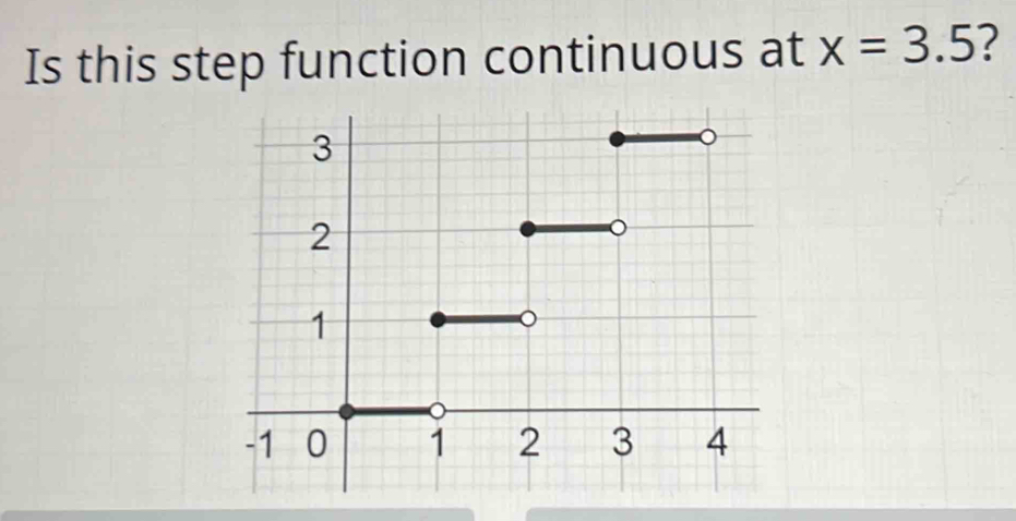 Is this step function continuous at x=3.5 2