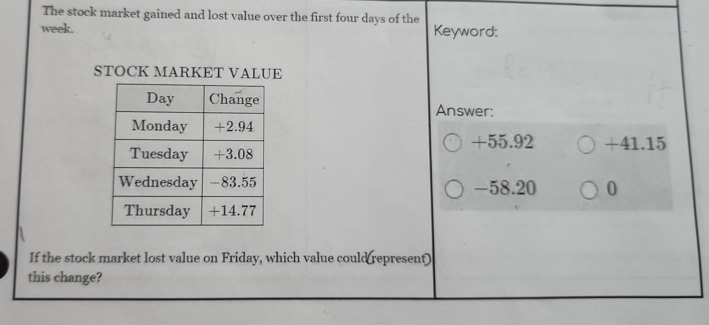 The stock market gained and lost value over the first four days of the
week. Keyword: 
STOCK MARKET VALUE 
Answer:
+55.92 +41.15
-58.20 0
If the stock market lost value on Friday, which value could represent) 
this change?