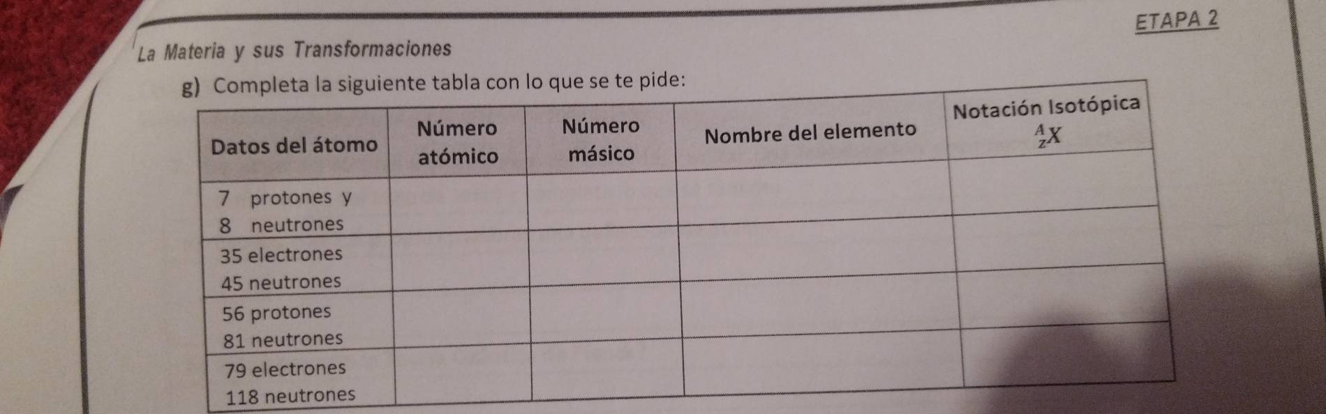 ETAPA 2
La Materia y sus Transformaciones
118 neutrones