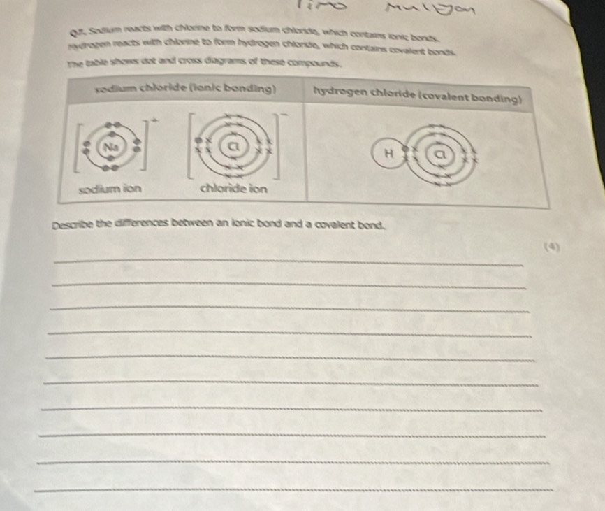 Qf, Sodium reacts with chlorne to form sodium chlorde, which contains ioric bonds. 
sivdrogen reacts with chlorine to form hydrogen chlorde, which contains covalent bonds. 
The table shows dot and cross diagrams of these compounds. 
sodium chloride (ianic bonding) hydrogen chloride (covalent bonding) 
Na 
H a 
sodium ion 
Describe the differences between an ionic bond and a covalent bond. 
_ 
(4) 
_ 
_ 
_ 
_ 
_ 
_ 
_ 
_ 
_