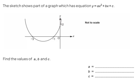 The sketch shows part of a graph which has equation y=ax^2+bx+c. 
Not to scale 
Find the values of a, b and c.
a= _
b= _
c= _