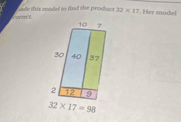 hade this model to find the product 32* 17. Her model 
correct.
32* 17=98