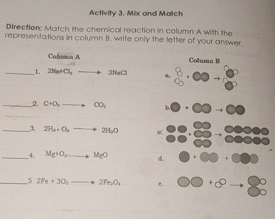 Activity 3. Mix and Match
Direction: Match the chemical reaction in column A with the
representations in column B. write only the letter of your answer.
Column A Column B
_1. 2Na+Cl_2to 2NaCl
a. +
__2. C+O_2to CO_2 b. □ ÷
__3. 2H_2+O_2to 2H_2O
__4. Mg+O_2to MgO □ +□
d.
_ 52Fe+3O_2to 2Fe_2O_3
e. x