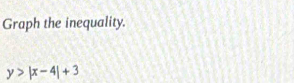 Graph the inequality.
y>|x-4|+3