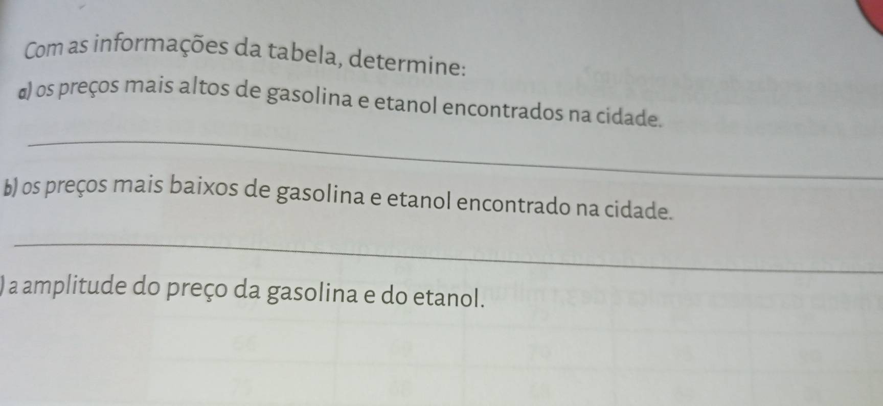 Com as informações da tabela, determine: 
_ 
α) os preços mais altos de gasolina e etanol encontrados na cidade. 
b) os preços mais baixos de gasolina e etanol encontrado na cidade. 
_ 
a amplitude do preço da gasolina e do etanol.