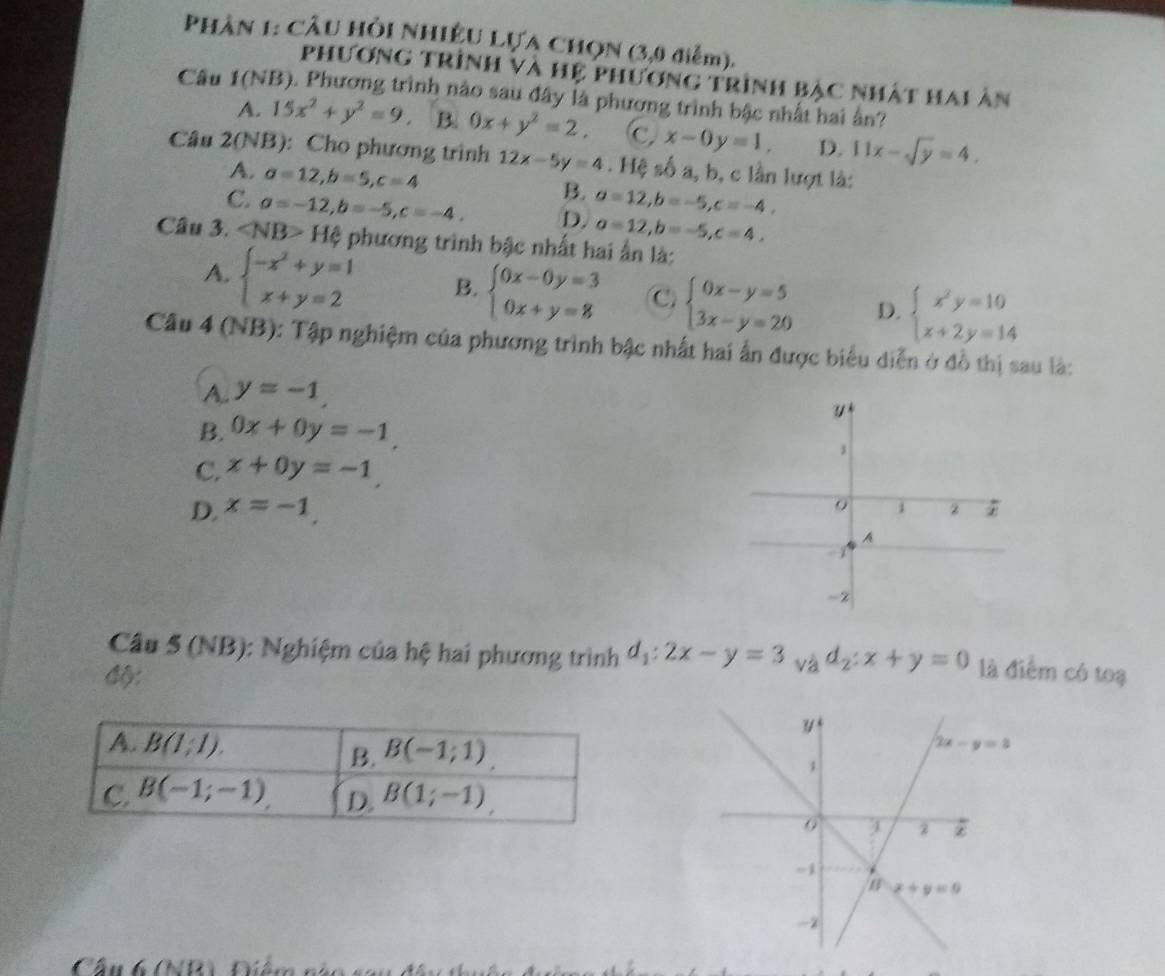 Phần 1: Cầu Hỏi NHiềU LựA CHọN (3,0 điểm).
phương trình và hệ phương trình bạc nhát hai àn
Câu 1(NB). Phương trình nào sau đây là phương trình bậc nhất hai ấn?
A. 15x^2+y^2=9. B. 0x+y^2=2, C x-0y=1, D. 11x-sqrt(y)=4.
Câu 2(NB): Cho phương trình 12x-5y=4. Hệ số a, b, c lần lượt là:
A. a=12,b=5,c=4
B.
C. a=-12,b=-5,c=-4, D. a=12,b=-5,c=-4,
a=12,b=-5,c=4,
Câu 3. ∠ NB>HC phương trình bậc nhất hai ấn là:
A. beginarrayl -x^2+y=1 x+y=2endarray. B. beginarrayl 0x-0y=3 0x+y=8endarray. C beginarrayl 0x-y=5 3x-y=20endarray. D. beginarrayl x^2y=10 x+2y=14endarray.
Câu 4 (NB): Tập nghiệm của phương trình bậc nhất hai ấn được biểu diễn ở đồ thị sau là:
A. y=-1,
B. 0x+0y=-1,
C. x+0y=-1,
D. x=-1.
Câu 5 (NB): Nghiệm của hệ hai phương trình d_1:2x-y=3 và d_2:x+y=0 là điểm có toạ
(:
A. B(1;1). B. B(-1;1)
C. B(-1;-1), D. B(1;-1),
Câu 6 OB) Điêm nàn c