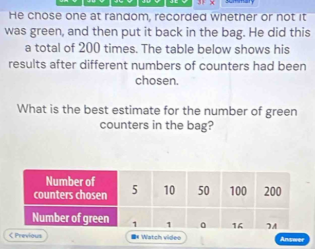 3F × summary 
He chose one at random, recorded whether or not it 
was green, and then put it back in the bag. He did this 
a total of 200 times. The table below shows his 
results after different numbers of counters had been 
chosen. 
What is the best estimate for the number of green 
counters in the bag?