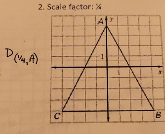 Scale factor: ¼