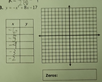 y=-x^2+8x-17
Zeros: