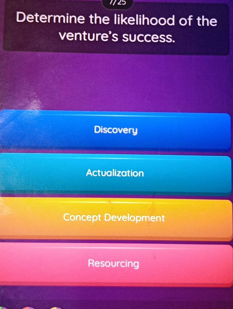 1/25
Determine the likelihood of the
venture's success.
Discovery
Actualization
Concept Development
Resourcing