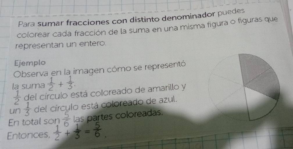 Para sumar fracciones con distinto denominador puedes 
colorear cada fracción de la suma en una misma figura o figuras que 
representan un entero. 
Ejemplo 
Observa en la imagen cómo se representó 
la suma  1/2 + 1/3 .
 1/2  del círculo está coloreado de amarillo y 
un  1/3  del círculo está coloreado de azul. 
En total son  5/6  las partes coloreadas. 
Entonces,  1/2 + 1/3 = 5/6 .